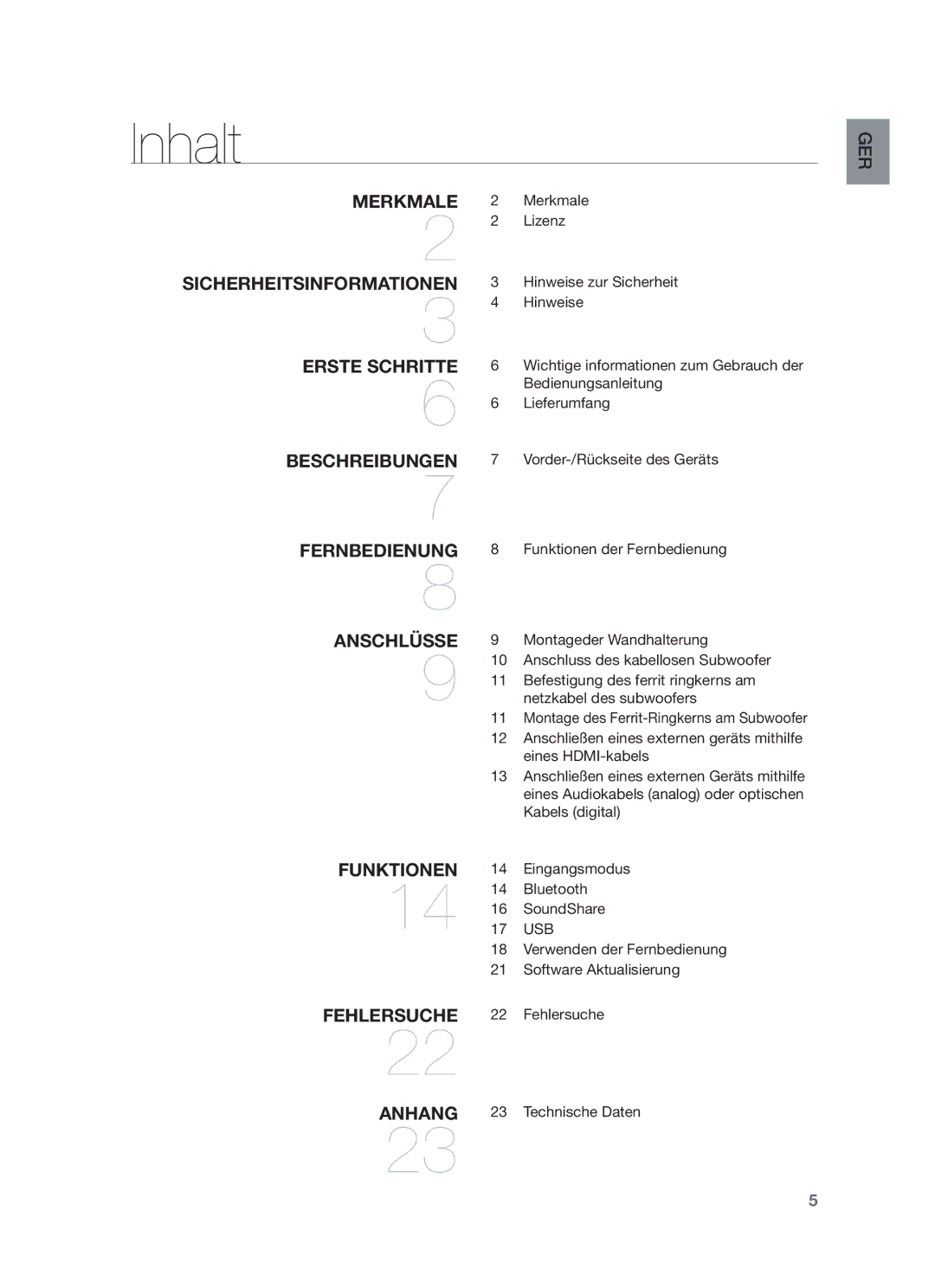 Samsung HW-F450/XN, HW-F450/TK, HW-F450/EN, HW-F450/ZF manual Inhalt 