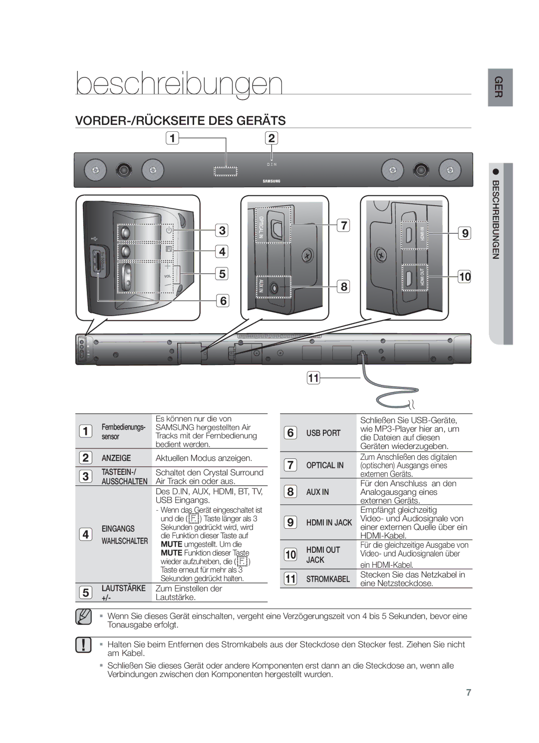 Samsung HW-F450/ZF, HW-F450/TK, HW-F450/XN, HW-F450/EN manual Beschreibungen, VORDER-/RÜCKSEITE DES Geräts 