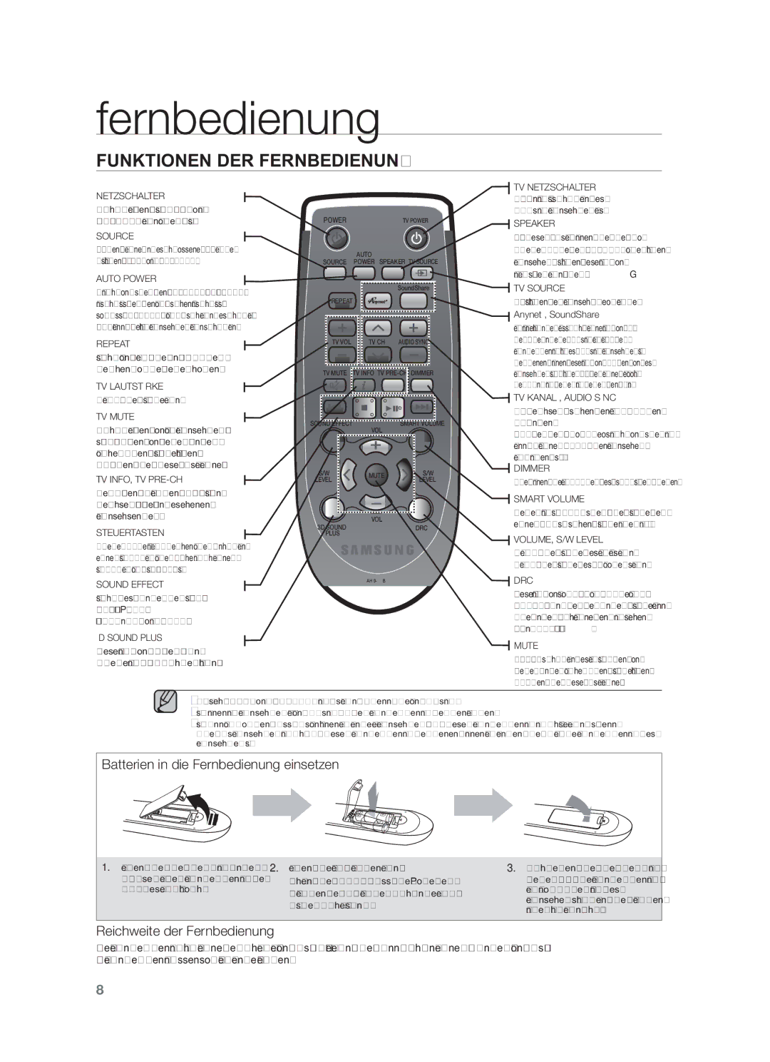 Samsung HW-F450/TK, HW-F450/XN, HW-F450/EN, HW-F450/ZF manual Funktionen DER Fernbedienung 