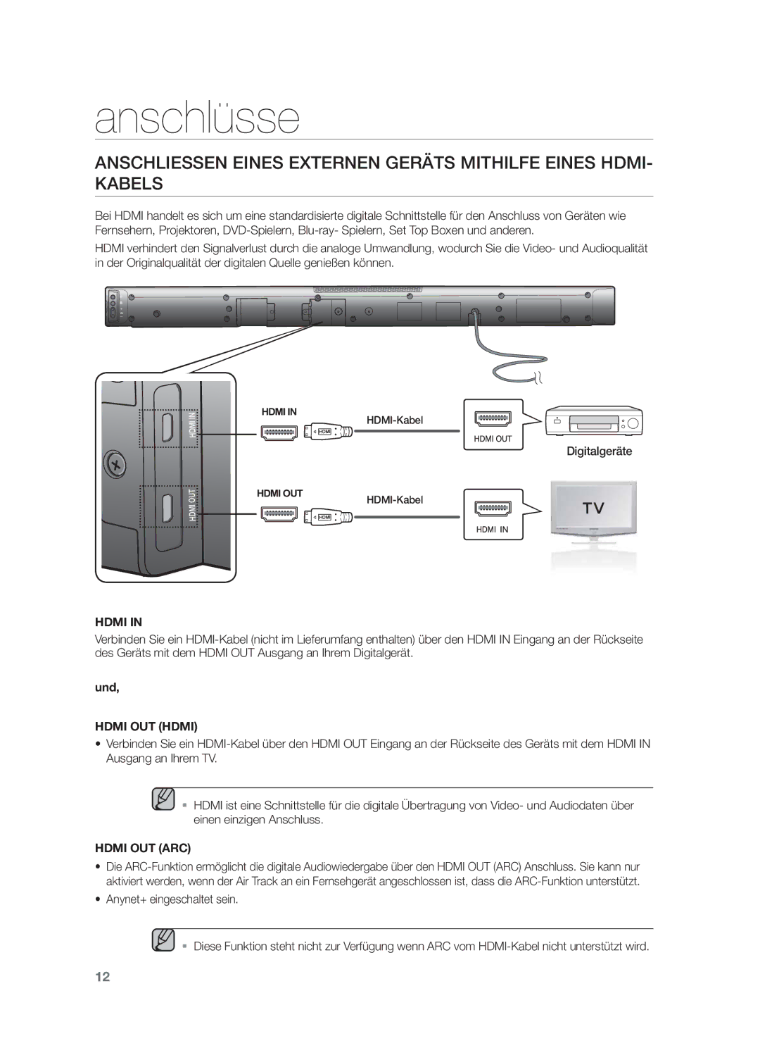 Samsung HW-F450/TK, HW-F450/XN, HW-F450/EN, HW-F450/ZF manual Digitalgeräte 