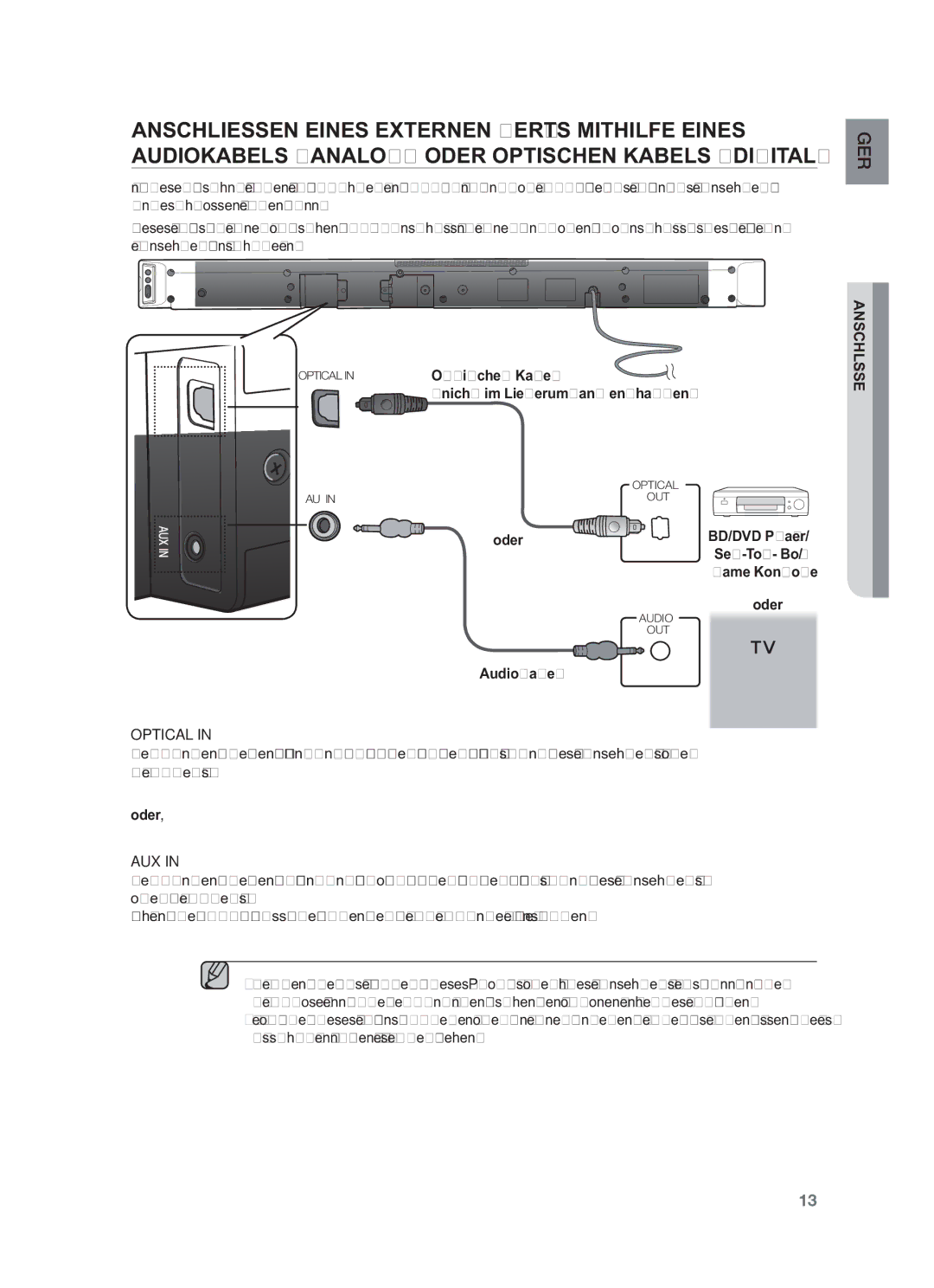 Samsung HW-F450/XN, HW-F450/TK, HW-F450/EN, HW-F450/ZF Optisches Kabel Nicht im Lieferumfang enthalten, Oder, Audiokabel 