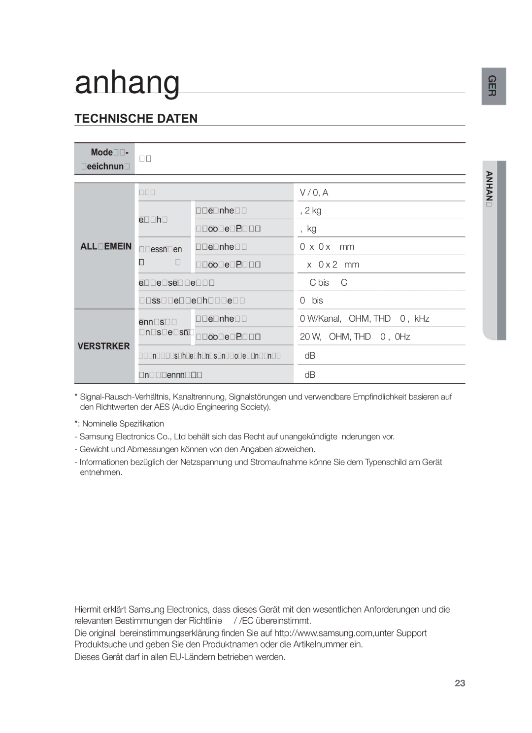 Samsung HW-F450/ZF, HW-F450/TK, HW-F450/XN, HW-F450/EN manual Anhang, Technische Daten, Abmessungen 