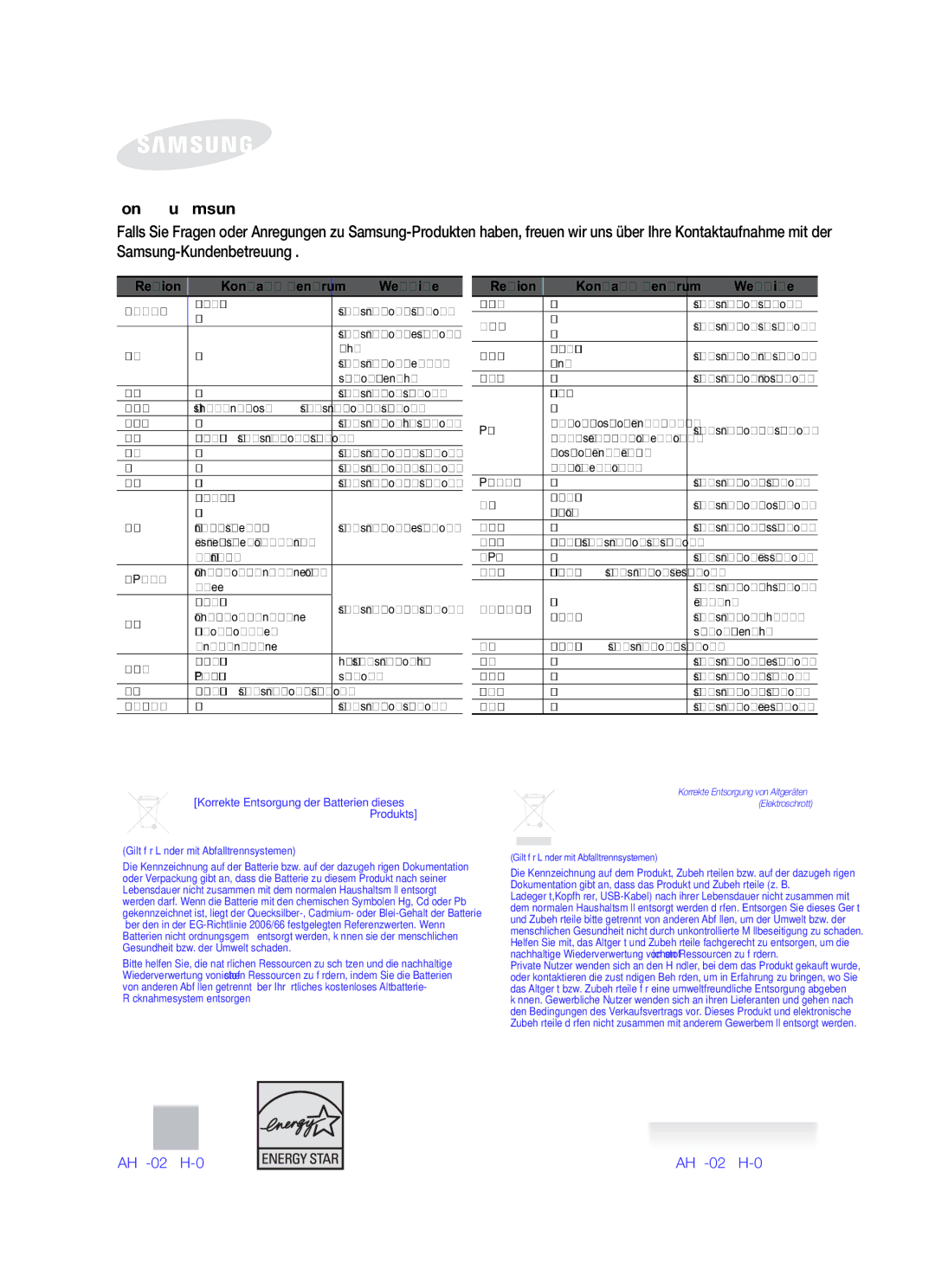 Samsung HW-F450/TK, HW-F450/XN, HW-F450/EN, HW-F450/ZF manual AH68-02647H-07, Region Kontakt Zentrum Website 