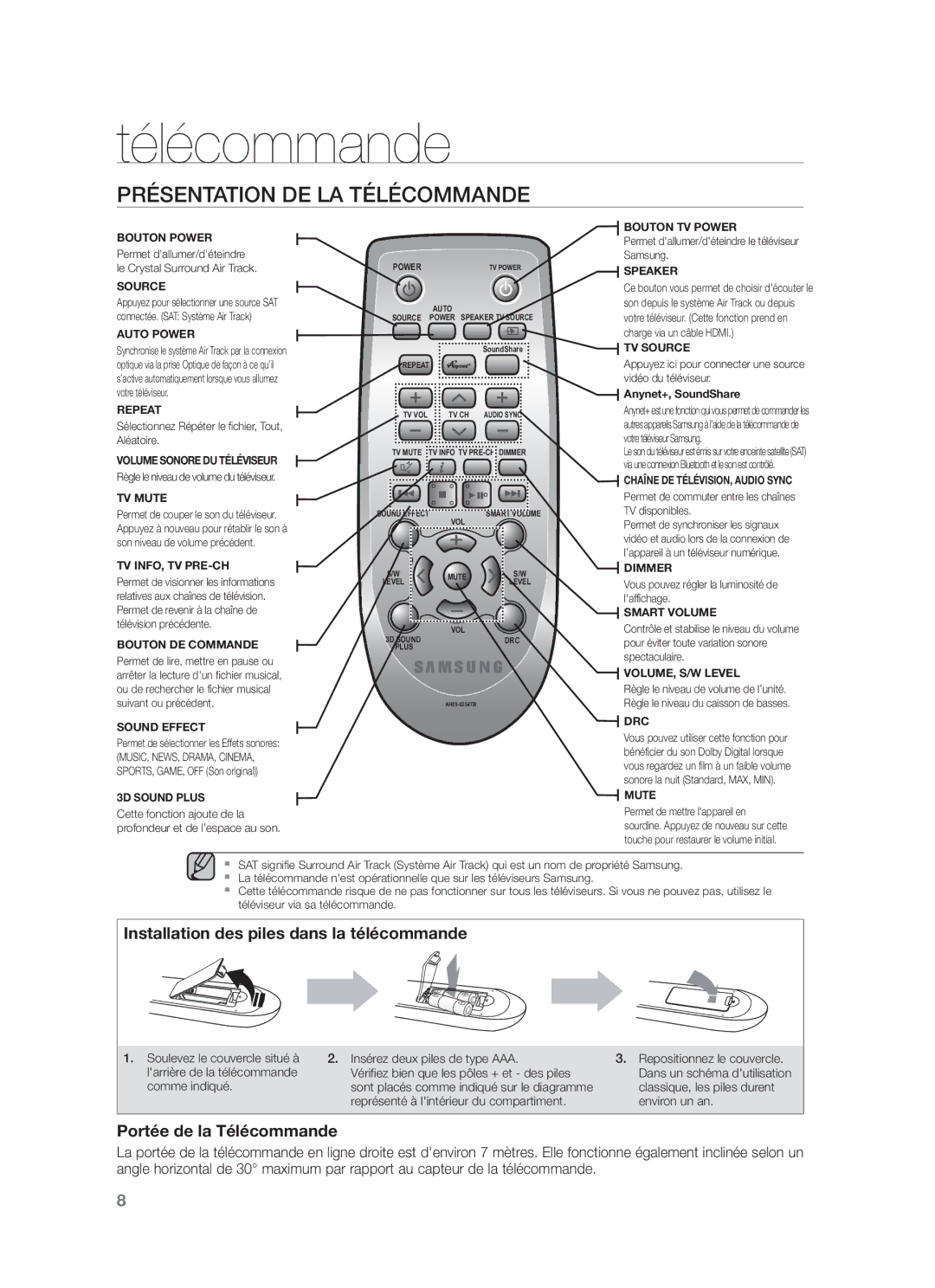 Samsung HW-F450/TK, HW-F450/XN, HW-F450/EN, HW-F450/ZF manual Présentation DE LA Télécommande 