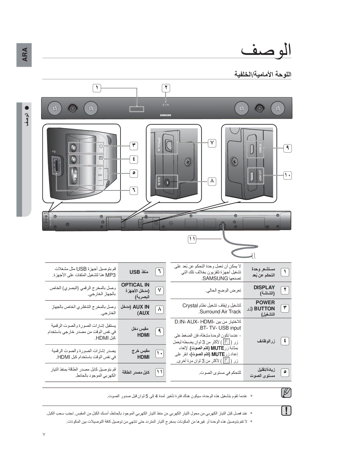 Samsung HW-F450/UM manual Θλϭϟ, ﺔϳϔϠΧﻟا/ﺔϳﻣﺎﻣϷا ﺔﺣوϠﻟا, Θﺻوﻟا, Εϭλϟ ϯϭΗγϣ ϲϓ ϡϛΣΗϠϟ 