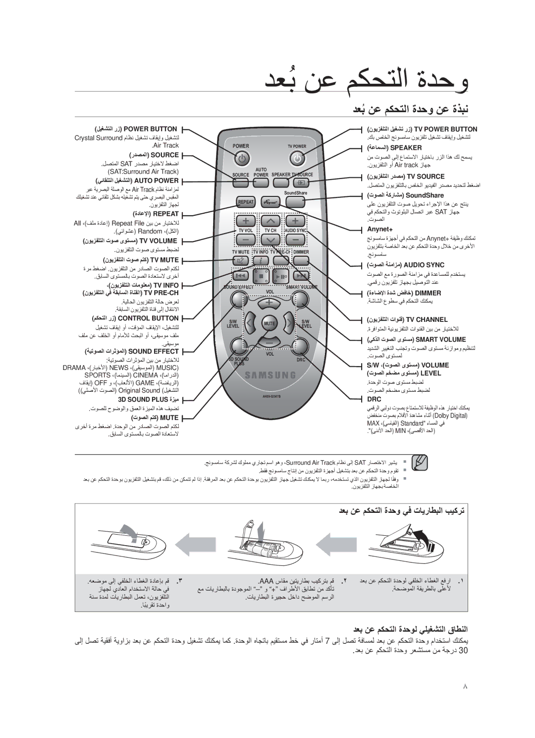 Samsung HW-F450/UM manual ΩόΑ˵ϥϋ ϡϛΣΗϟ ΓΩΣϭ, دﻌΑُϥﻋ مϛﺣΗﻟا ةدﺣو ϥﻋ ةΫΑϧ 