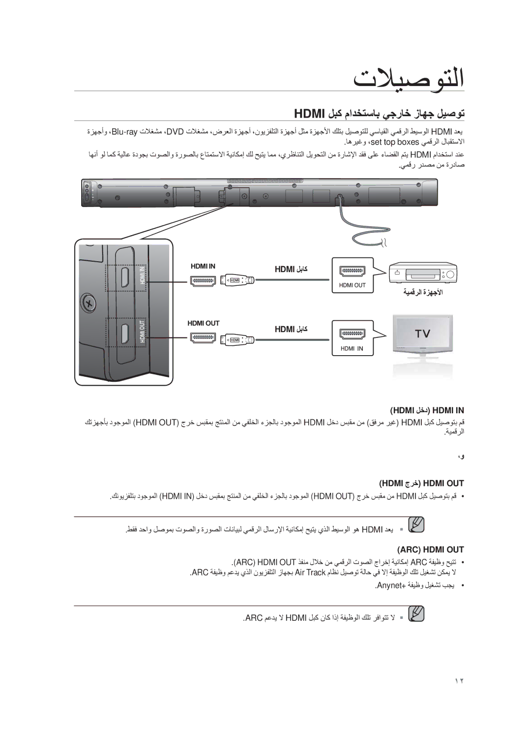 Samsung HW-F450/UM manual Hdmi لΑϛ مادΧΗﺳﺎΑ ﻲΟرﺎΧ ίﺎﮭΟ لϳﺻوΗ, ﺔϳﻣϗرﻟا ةίﮭΟϷا Hdmi لΑﺎϛ Hdmi لΧد Hdmi, Hdmi ΝرΧ Hdmi OUT 