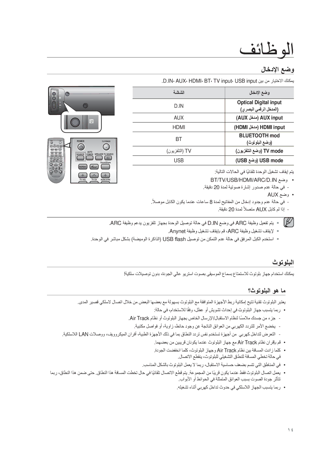 Samsung HW-F450/UM manual ΘΎυϭϟ, ؟Ιوηوϡαﻟا وھ ﺎﻣ, ﺔηﺎηﻟا لﺎΧدϹا ﻊοو 