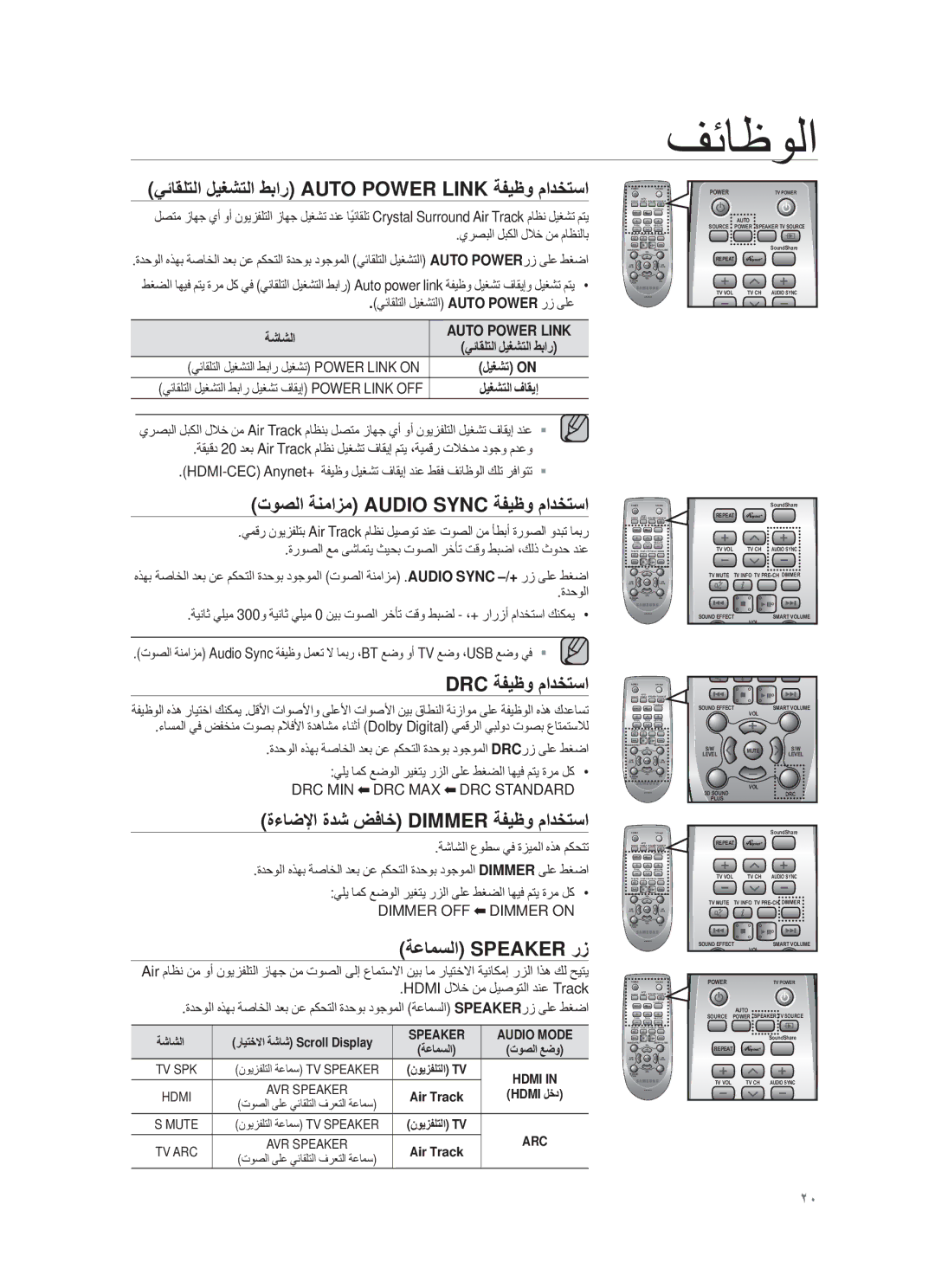 Samsung HW-F450/UM manual Εوﺻﻟا ﺔϧﻣاίﻣ Audio Sync ﺔϔϳυو مادΧΗﺳا, DRC ﺔϔϳυو مادΧΗﺳا, ˯ﺎοϹا ةدη νϓﺎΧ Dimmer ﺔϔϳυو مادΧΗﺳا 