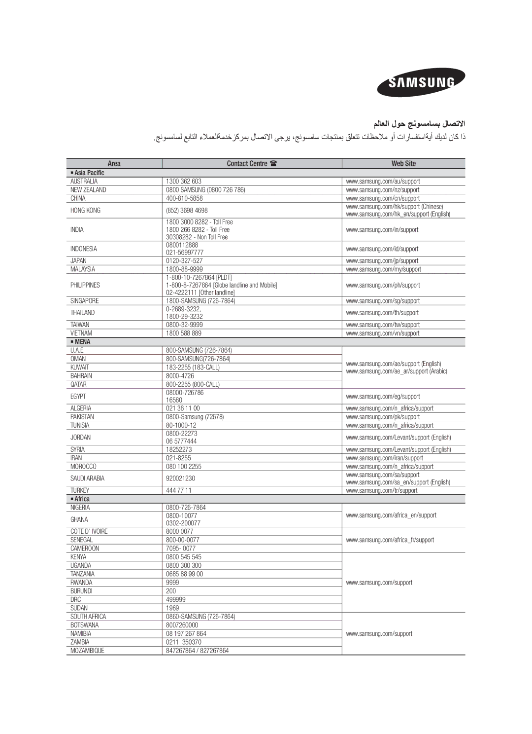 Samsung HW-F450/UM manual مﻟﺎﻌﻟا لوﺣ ΞϧوﺳﻣﺎﺳΑ لﺎﺻΗﻻا 