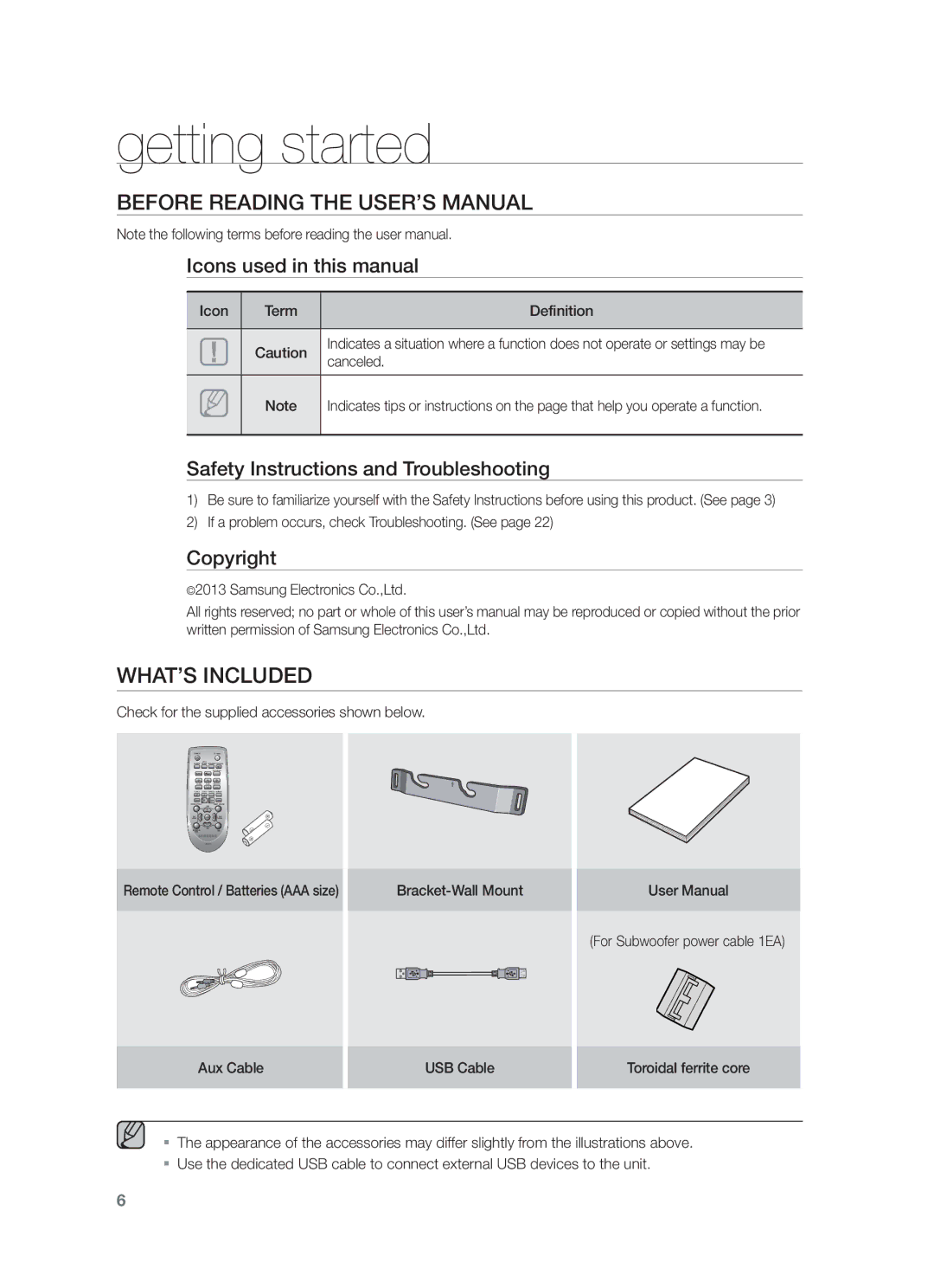 Samsung HW-F450/UM manual Getting started, Before Reading the USER’S Manual, WHAT’S Included 