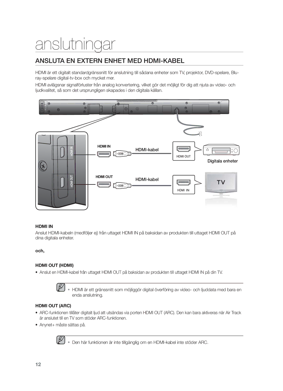 Samsung HW-F450/XE manual Ansluta EN Extern Enhet MED HDMI-KABEL, HDMI-kabel Digitala enheter 