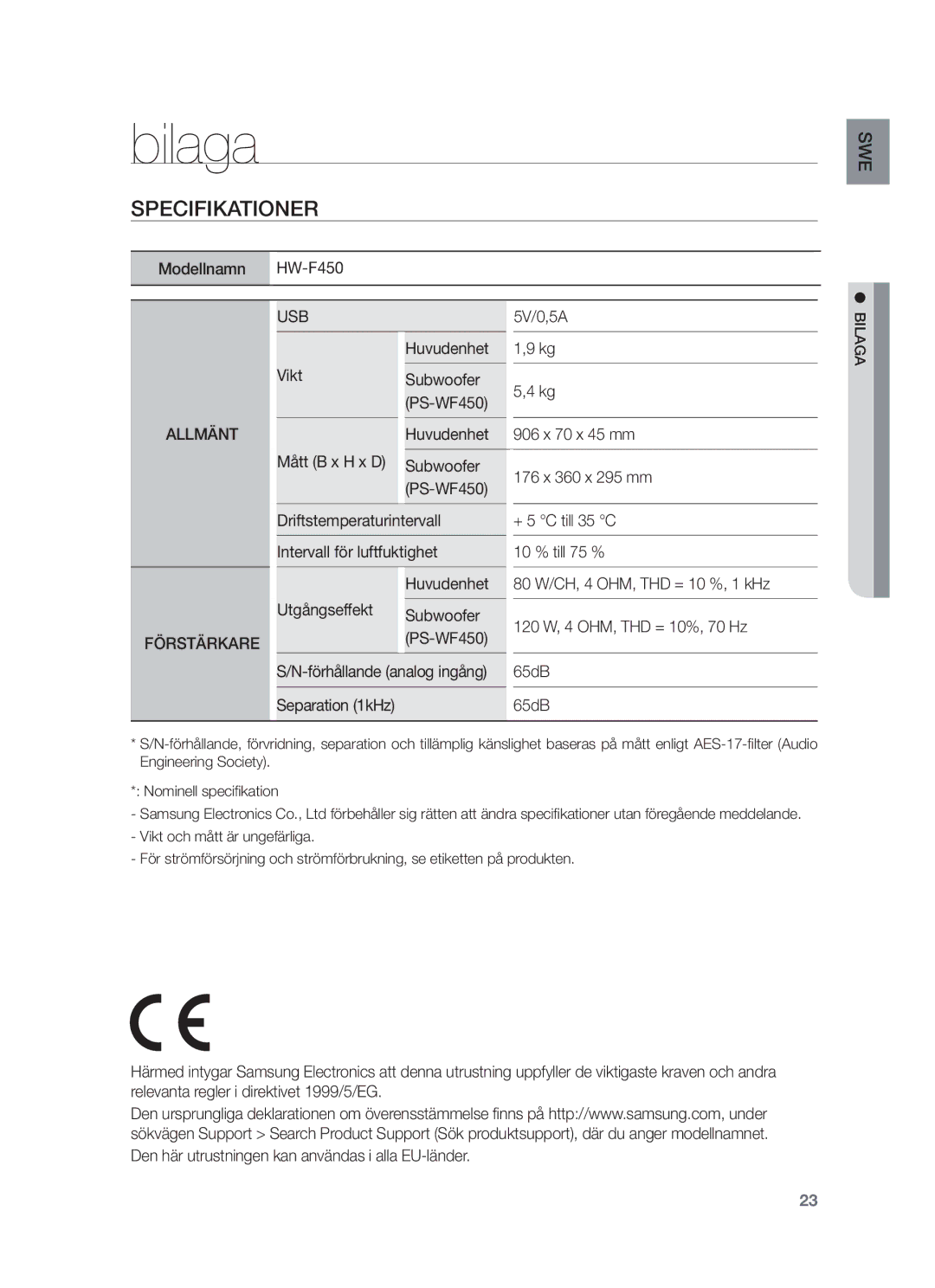 Samsung HW-F450/XE manual Bilaga, Specifikationer, Separation 1kHz 