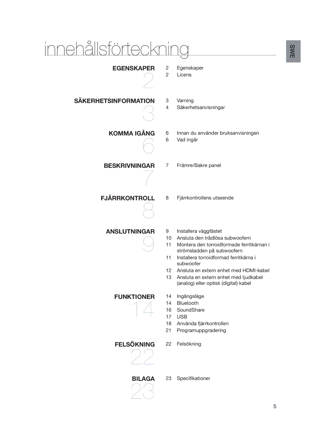 Samsung HW-F450/XE manual Innehållsförteckning, Usb 