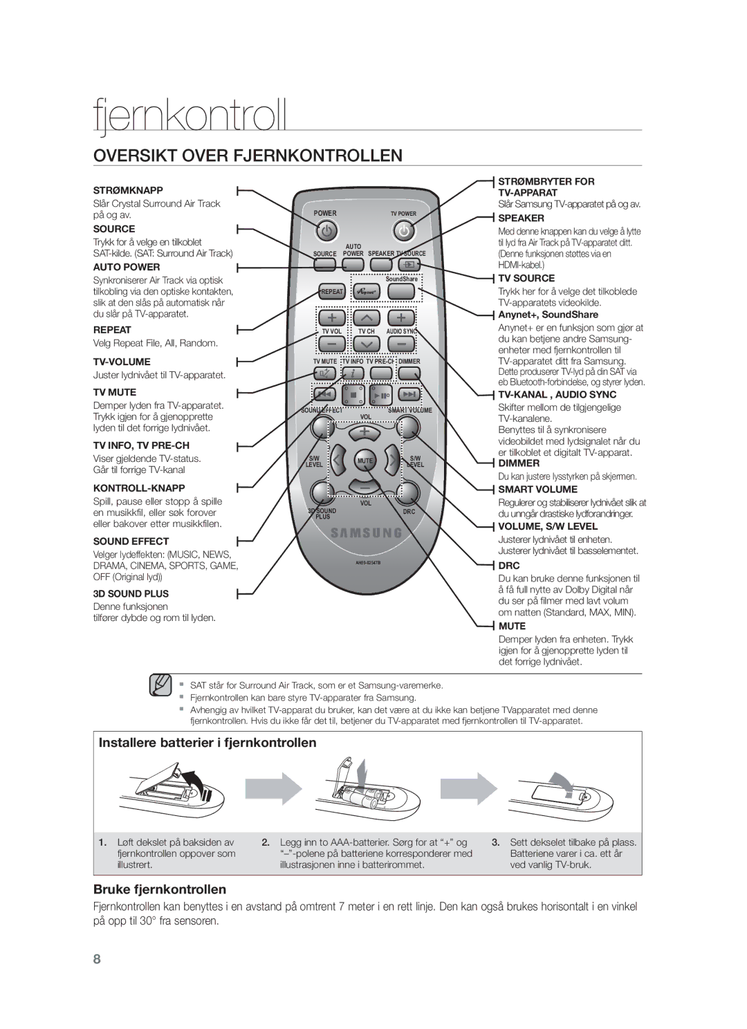 Samsung HW-F450/XE manual Oversikt Over Fjernkontrollen 