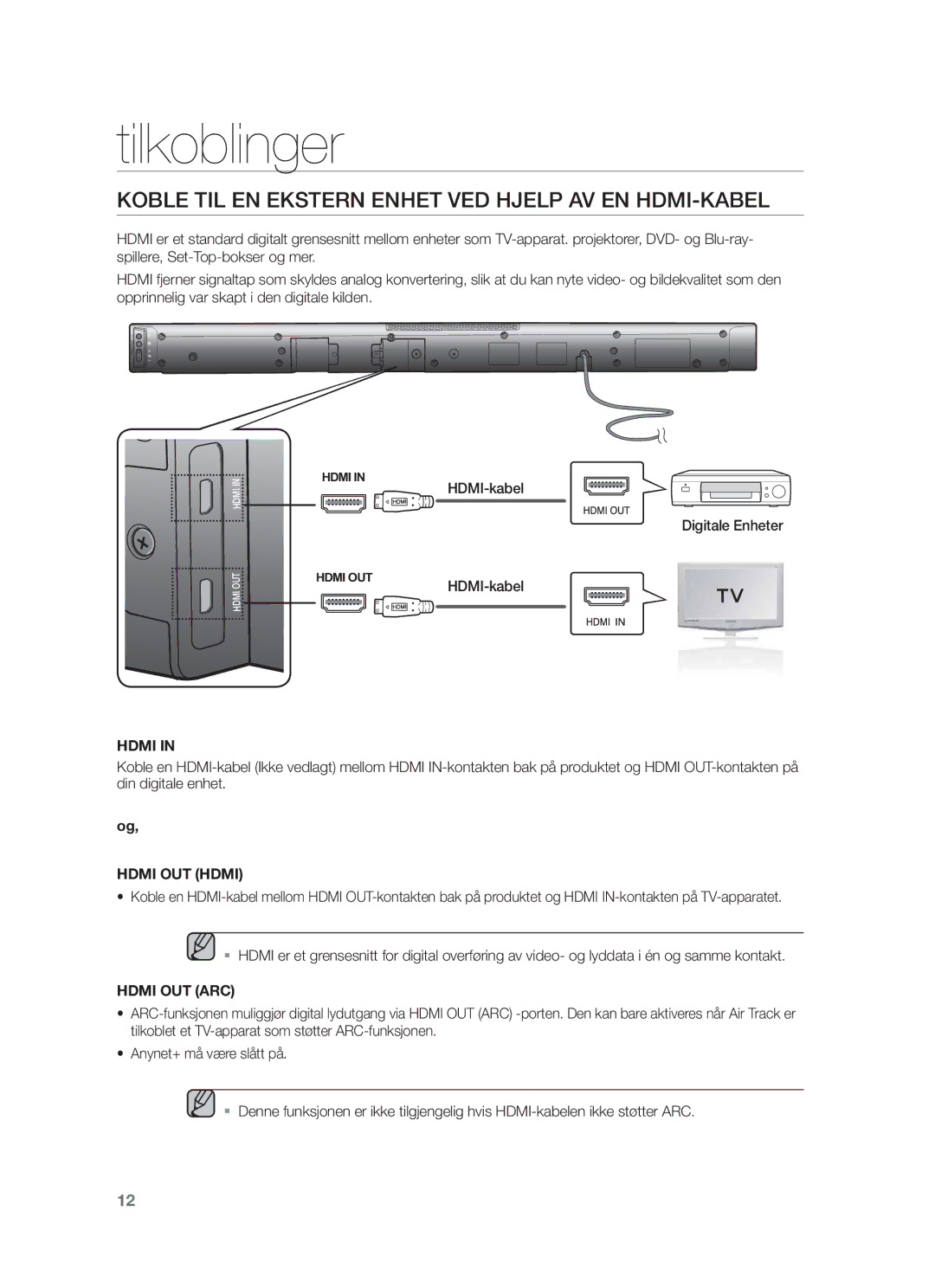 Samsung HW-F450/XE manual Koble TIL EN Ekstern Enhet VED Hjelp AV EN HDMI-KABEL, HDMI-kabel Digitale Enheter 