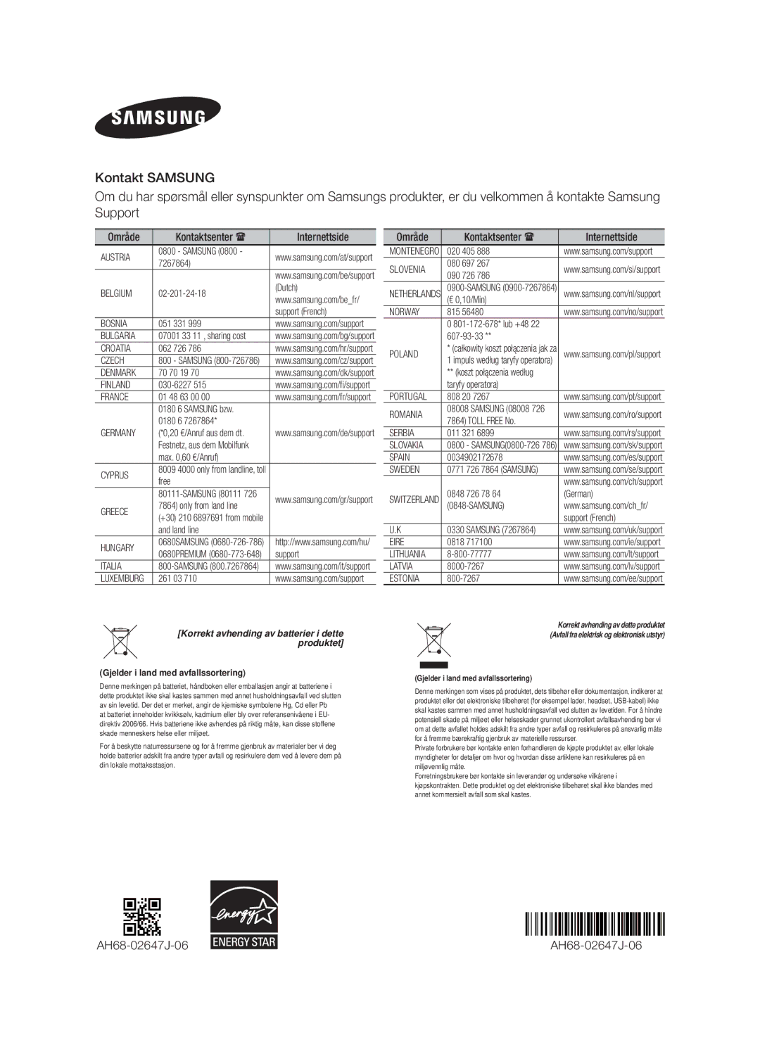 Samsung HW-F450/XE manual AH68-02647J-06, Område Kontaktsenter Internettside 