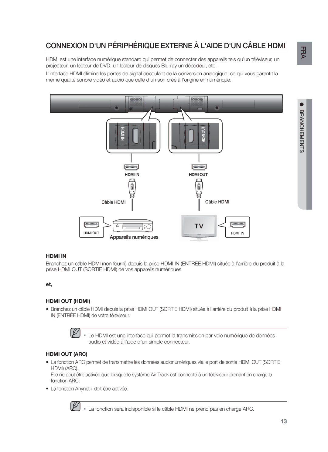 Samsung HW-F551/ZF, HW-F550/EN, HW-F550/ZF Connexion DUN Périphérique Externe À Laide DUN Câble Hdmi, Appareils numériques 