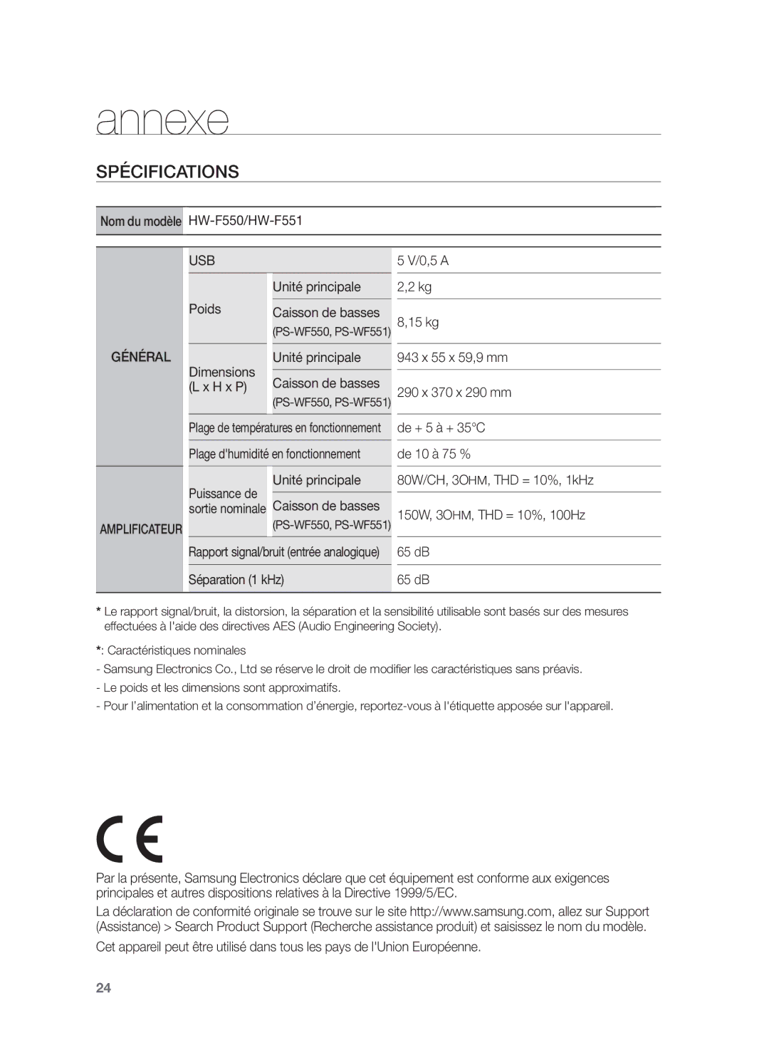 Samsung HW-F550/EN, HW-F551/ZF, HW-F550/ZF manual Annexe, Spécifications 