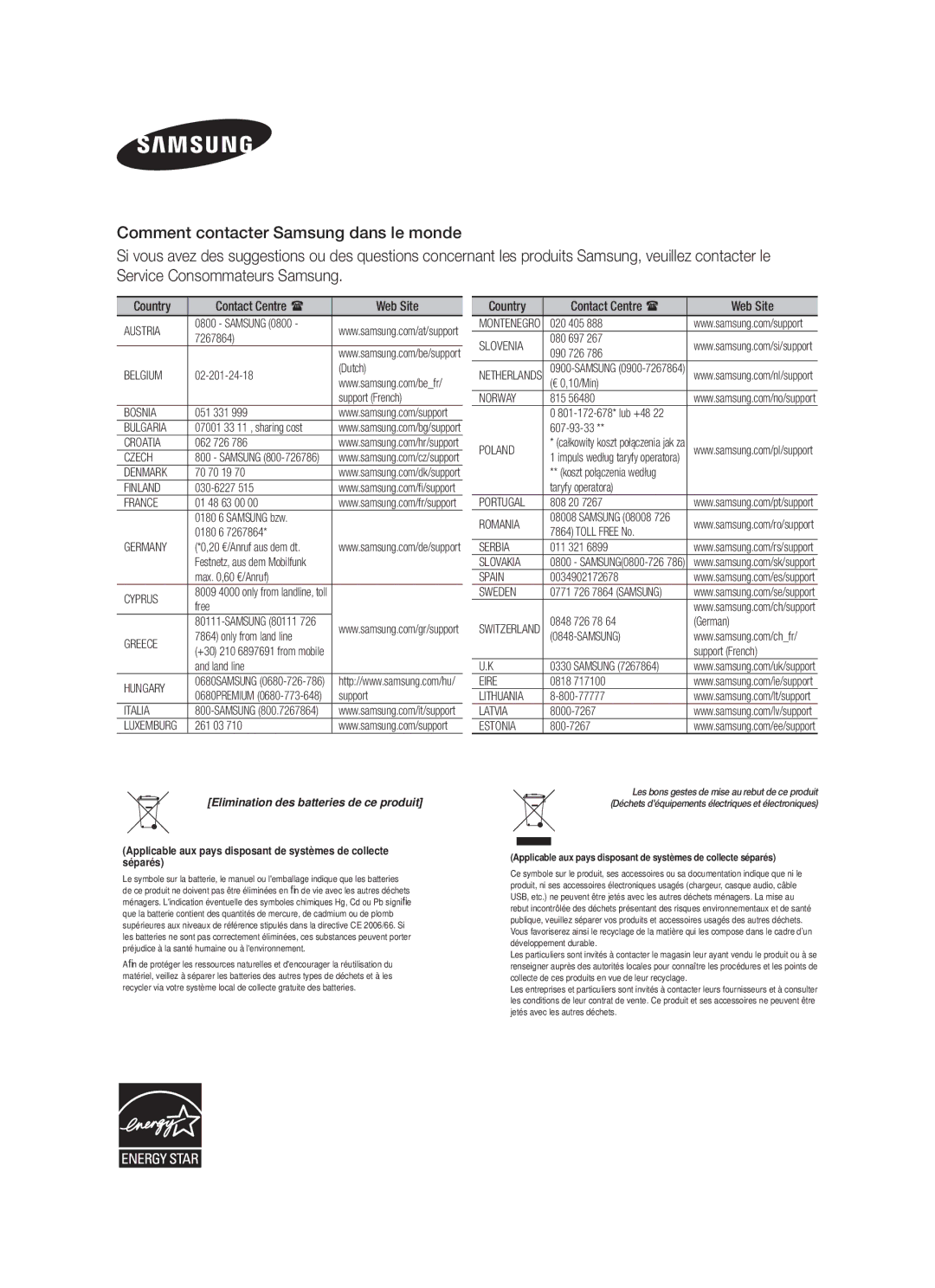 Samsung HW-F551/ZF, HW-F550/EN, HW-F550/ZF manual Country Contact Centre Web Site 