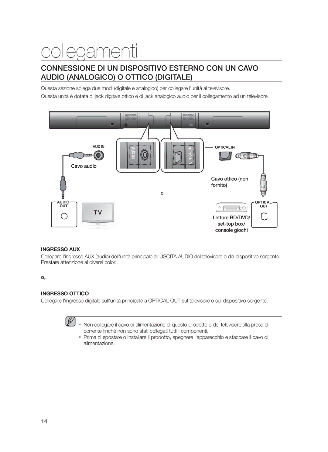 Samsung HW-F550/EN, HW-F551/ZF, HW-F550/ZF manual Cavo audio, Cavo ottico non fornito 