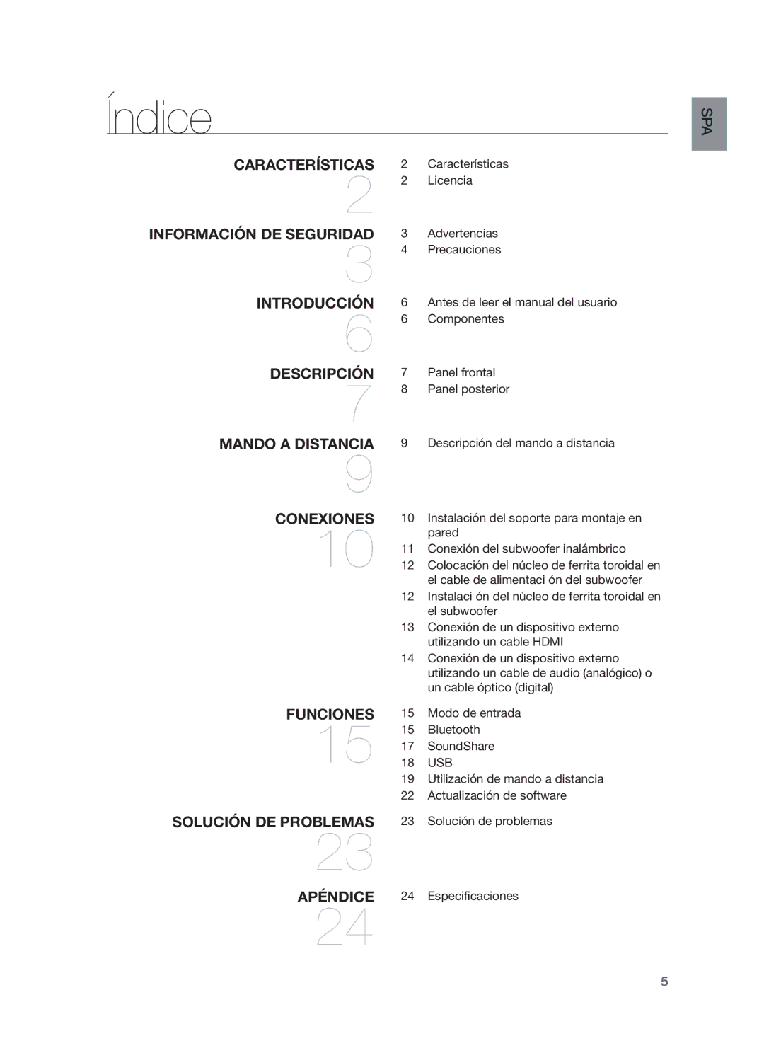 Samsung HW-F551/ZF, HW-F550/EN, HW-F550/ZF manual Índice 