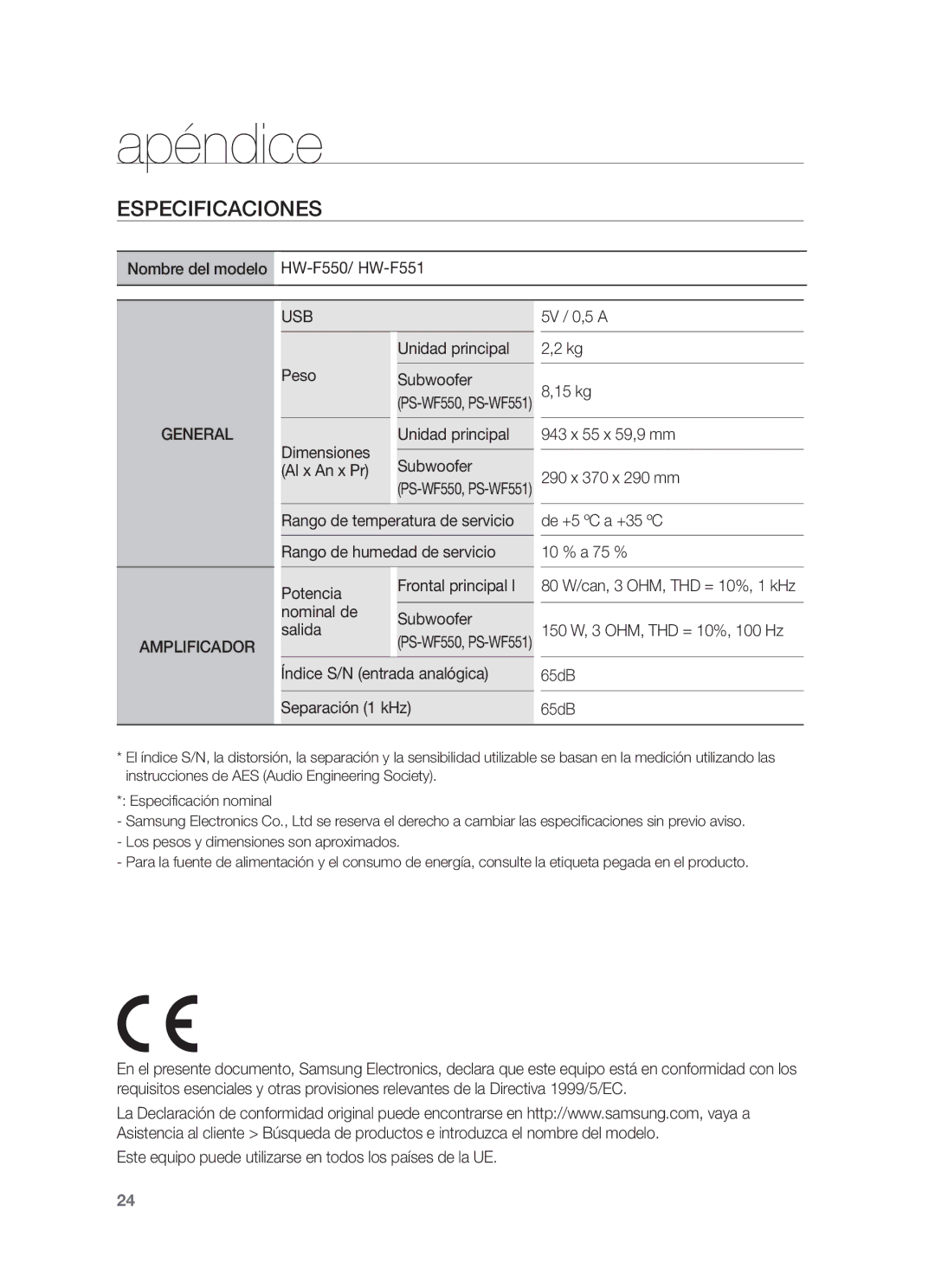 Samsung HW-F550/ZF, HW-F550/EN, HW-F551/ZF manual Apéndice, Especificaciones 