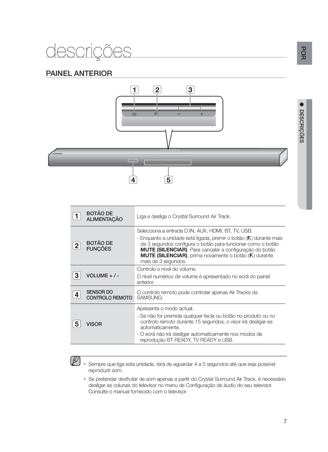 Samsung HW-F551/ZF, HW-F550/EN, HW-F550/ZF manual Descrições, Painel Anterior 