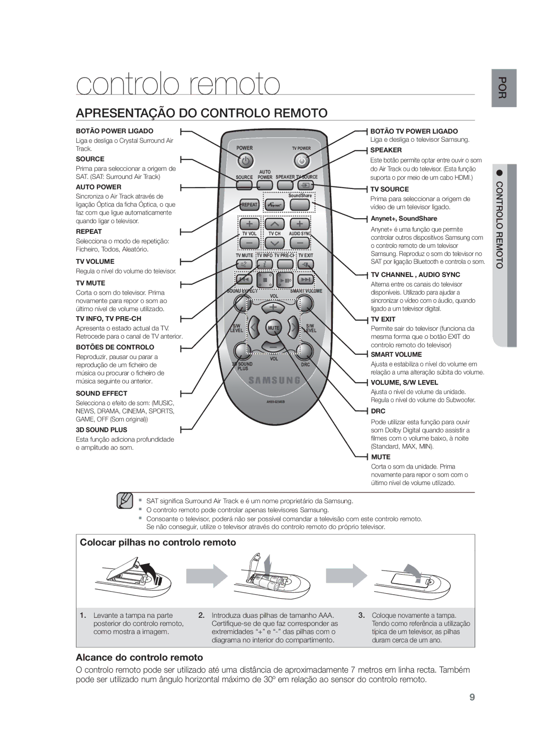 Samsung HW-F550/EN, HW-F551/ZF, HW-F550/ZF manual Controlo remoto, Apresentação do Controlo Remoto 