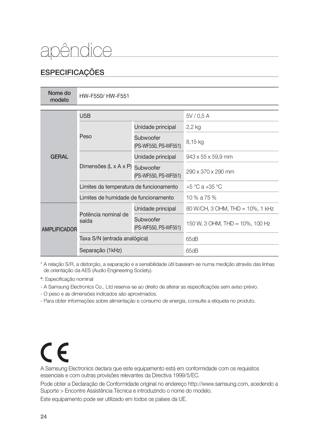 Samsung HW-F550/EN, HW-F551/ZF, HW-F550/ZF manual Apêndice, Especificações 