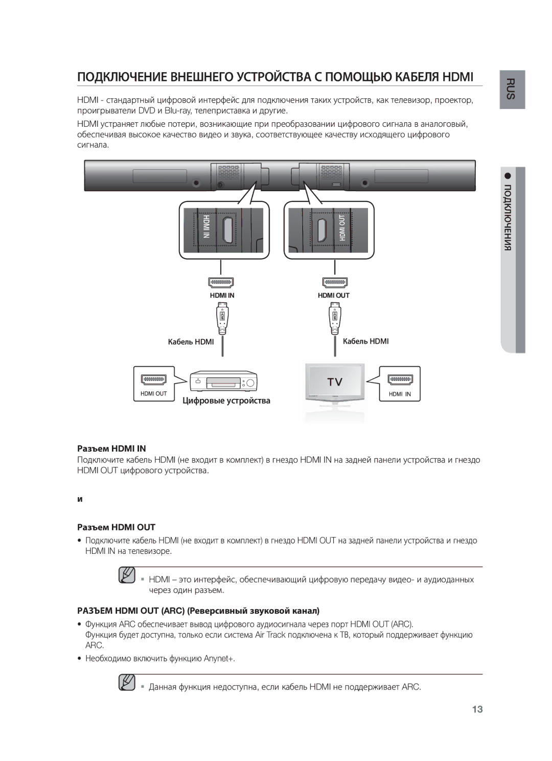 Samsung HW-F550/RU manual Цифровые устройства, Разъем Hdmi OUT ARC Реверсивный звуковой канал 