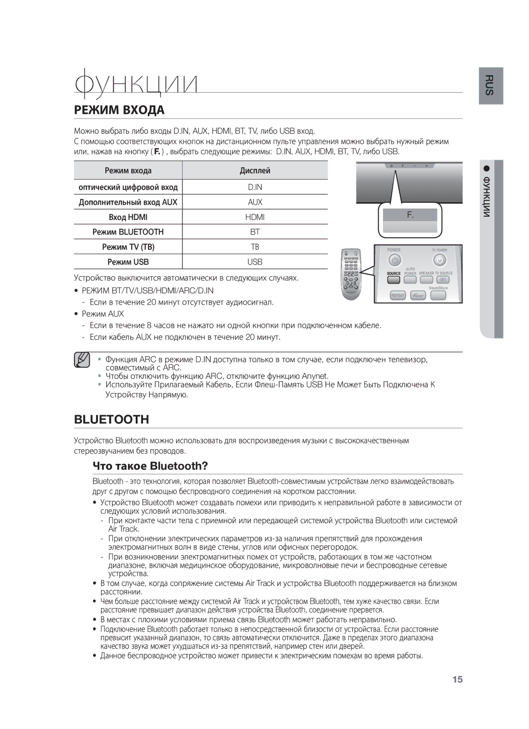 Samsung HW-F550/RU manual Что такое Bluetooth?, Режим BT/TV/USB/HDMI/ARC/D.IN, Функции 