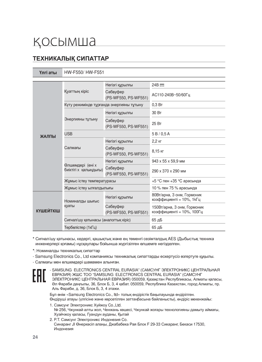 Samsung HW-F550/RU manual Қосымша, ɌȿɏɇИКȺЛЫҚ ɋИПȺɌɌȺɊ, Жⱥлпы, КҮШȿɃɌКȱШ, Usb 