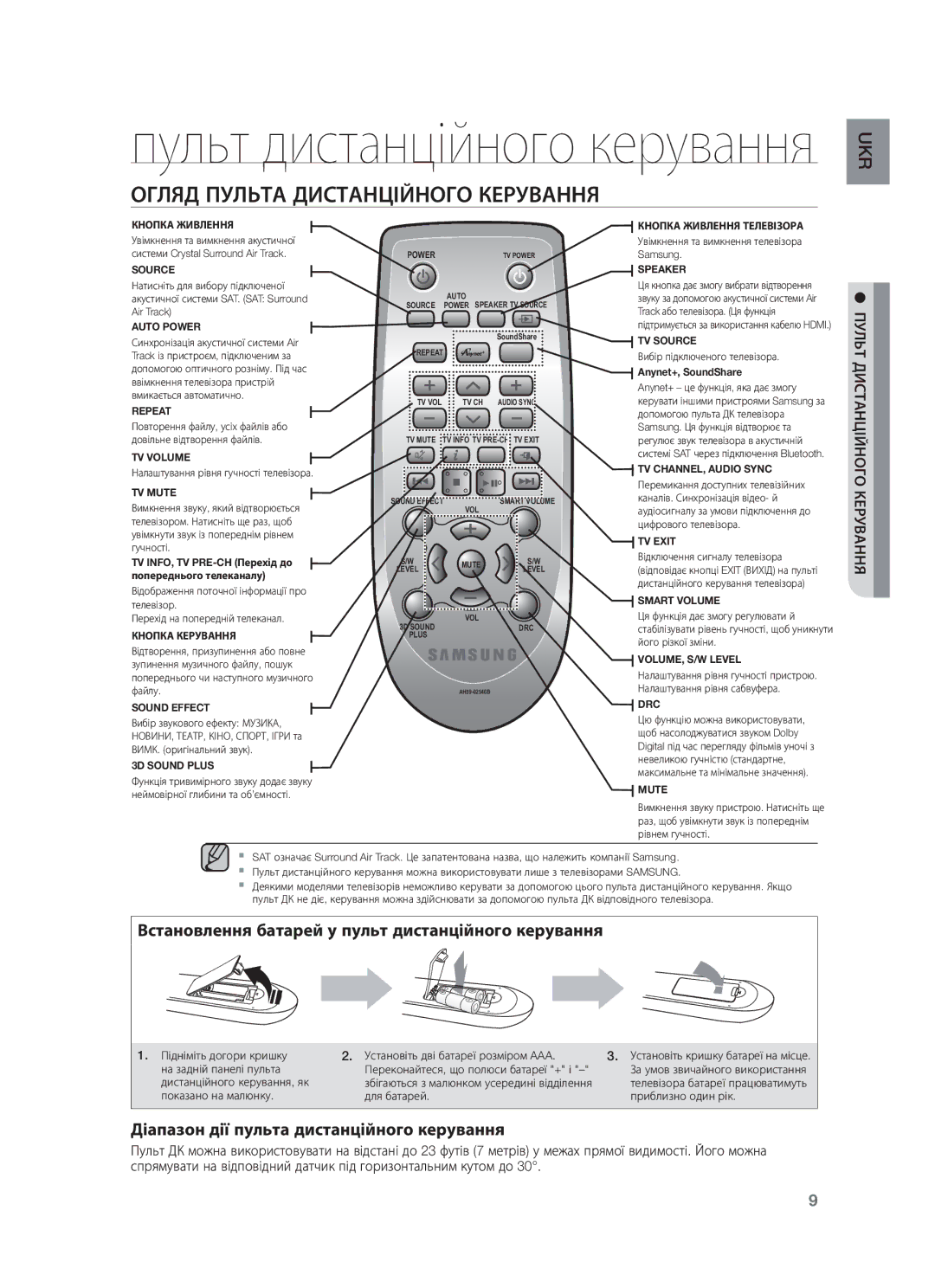 Samsung HW-F550/RU manual Пульт дистанційного керування, Огляд Пульта Дистанційного Керування 