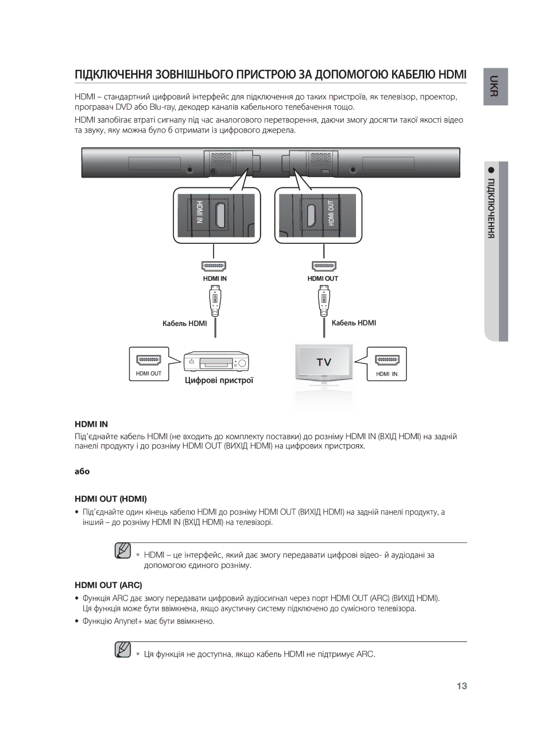 Samsung HW-F550/RU manual Цифрові пристрої, Або, Hdmi OUT Hdmi, Підключення 