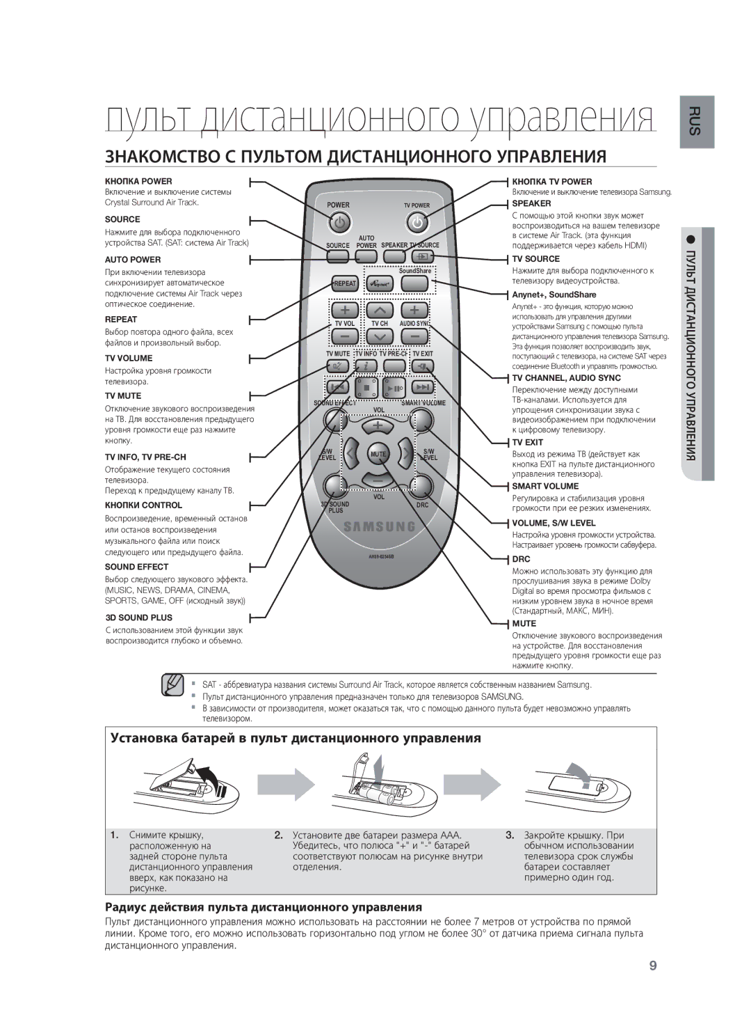 Samsung HW-F550/RU manual Знакомство С Пультом Дистанционного Управления, Радиус действия пульта дистанционного управления 