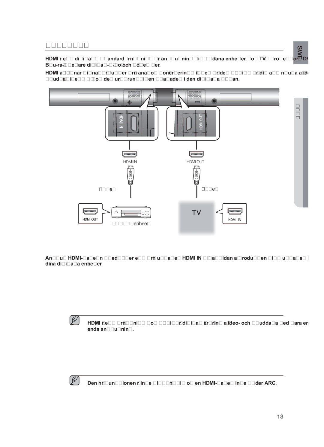 Samsung HW-F551/XE, HW-F550/XE manual Ansluta EN Extern Enhet MED HDMI-KABEL, HDMI-kabel, Digitala enheter 