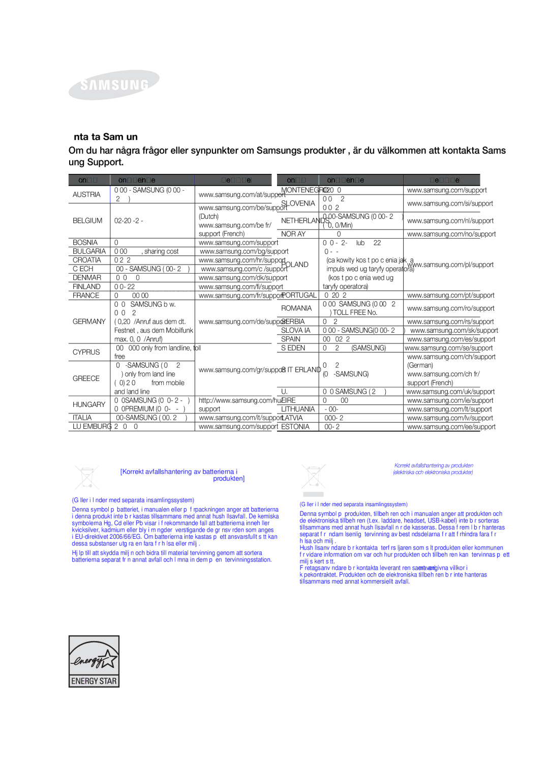 Samsung HW-F551/XE, HW-F550/XE manual Country Contact Centre Web Site 