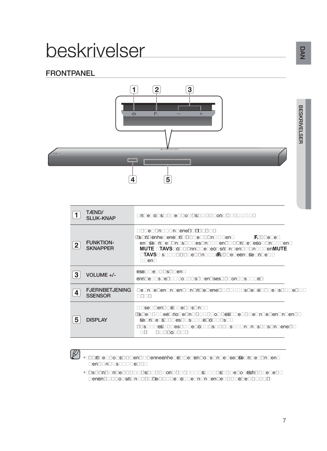 Samsung HW-F550/XE, HW-F551/XE manual Beskrivelser, Frontpanel 