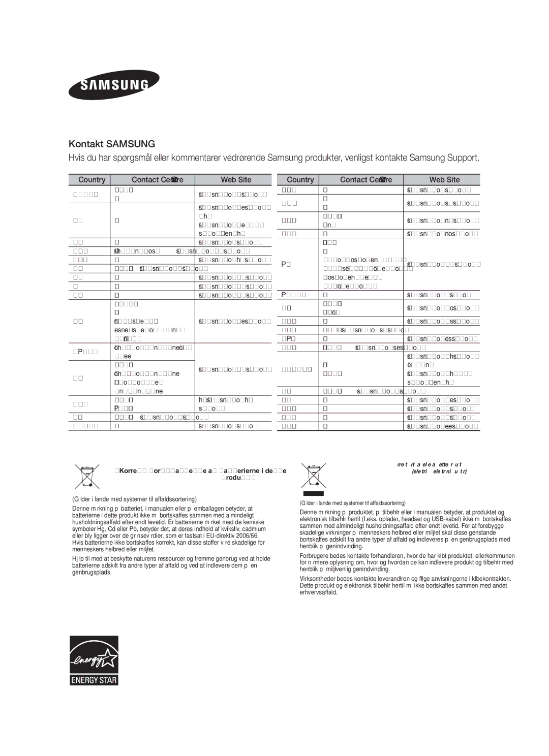 Samsung HW-F550/XE, HW-F551/XE manual Kontakt Samsung 