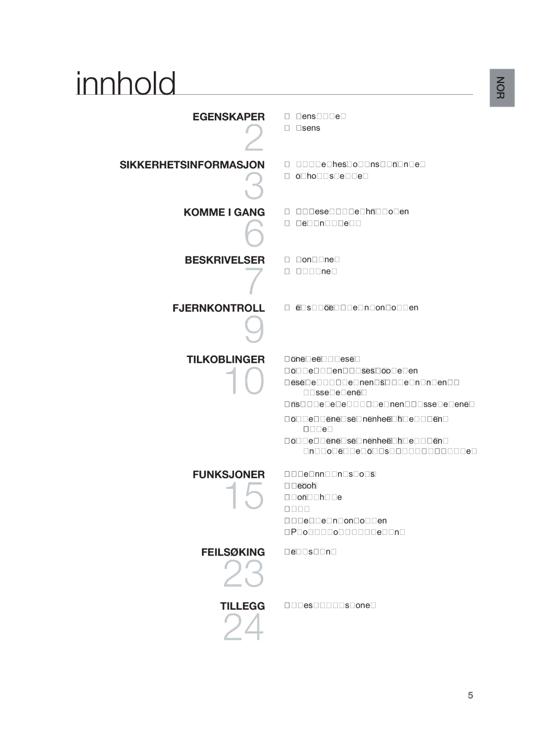 Samsung HW-F550/XE, HW-F551/XE manual Innhold 