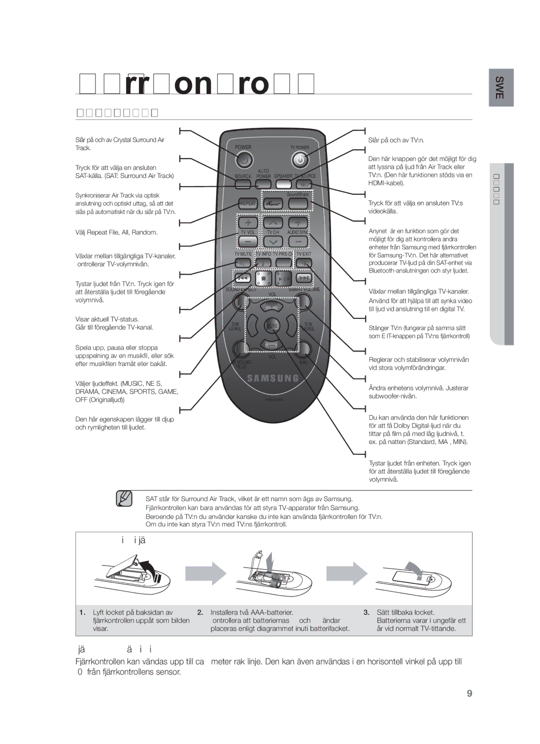 Samsung HW-F551/XE, HW-F550/XE manual Fjärrkontrollens Utseende 