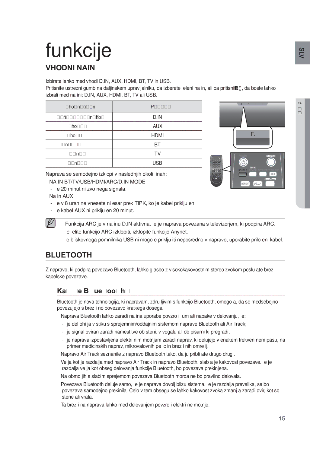 Samsung HW-F551/XE, HW-F551/EN, HW-F550/EN Funkcije, Vhodni Način, Kaj je Bluetooth?, Način BT/TV/USB/HDMI/ARC/D.IN Mode 