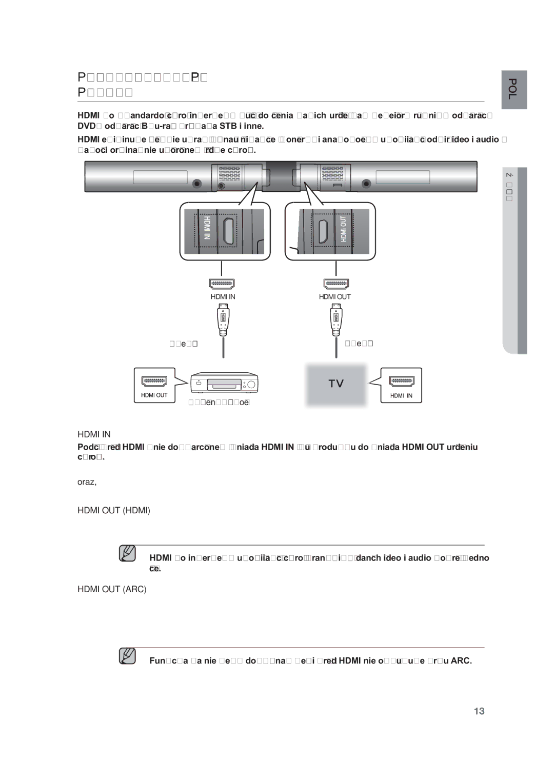 Samsung HW-F550/EN manual Podłączanie Urządzenia Zewnętrznego ZA Pomocą Przewodu Hdmi, Oraz, Hdmi OUT Hdmi, Hdmi OUT ARC 