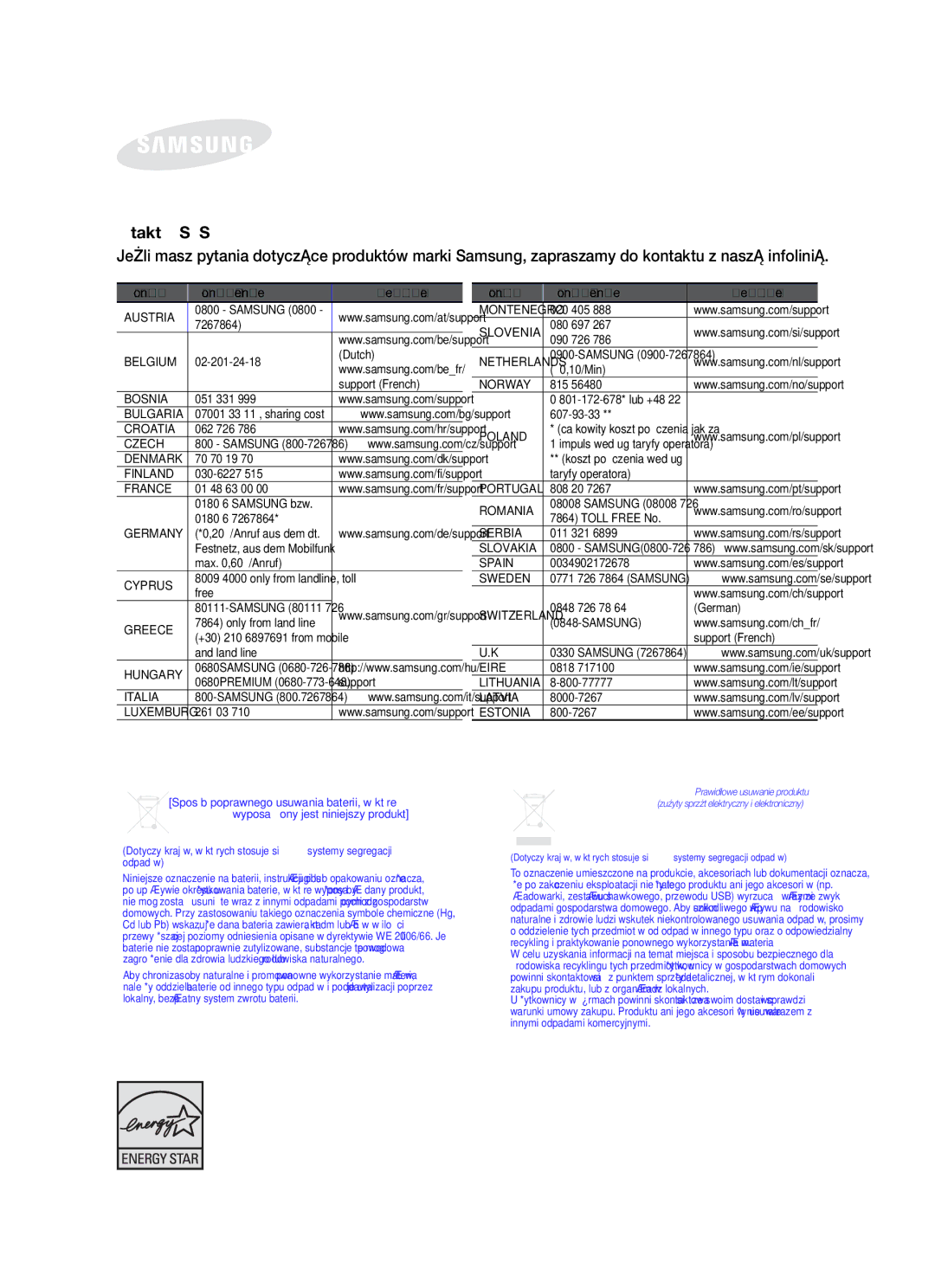 Samsung HW-F550/EN, HW-F551/EN, HW-F550/XE, HW-F551/XE manual Country Contact Centre Web Site 