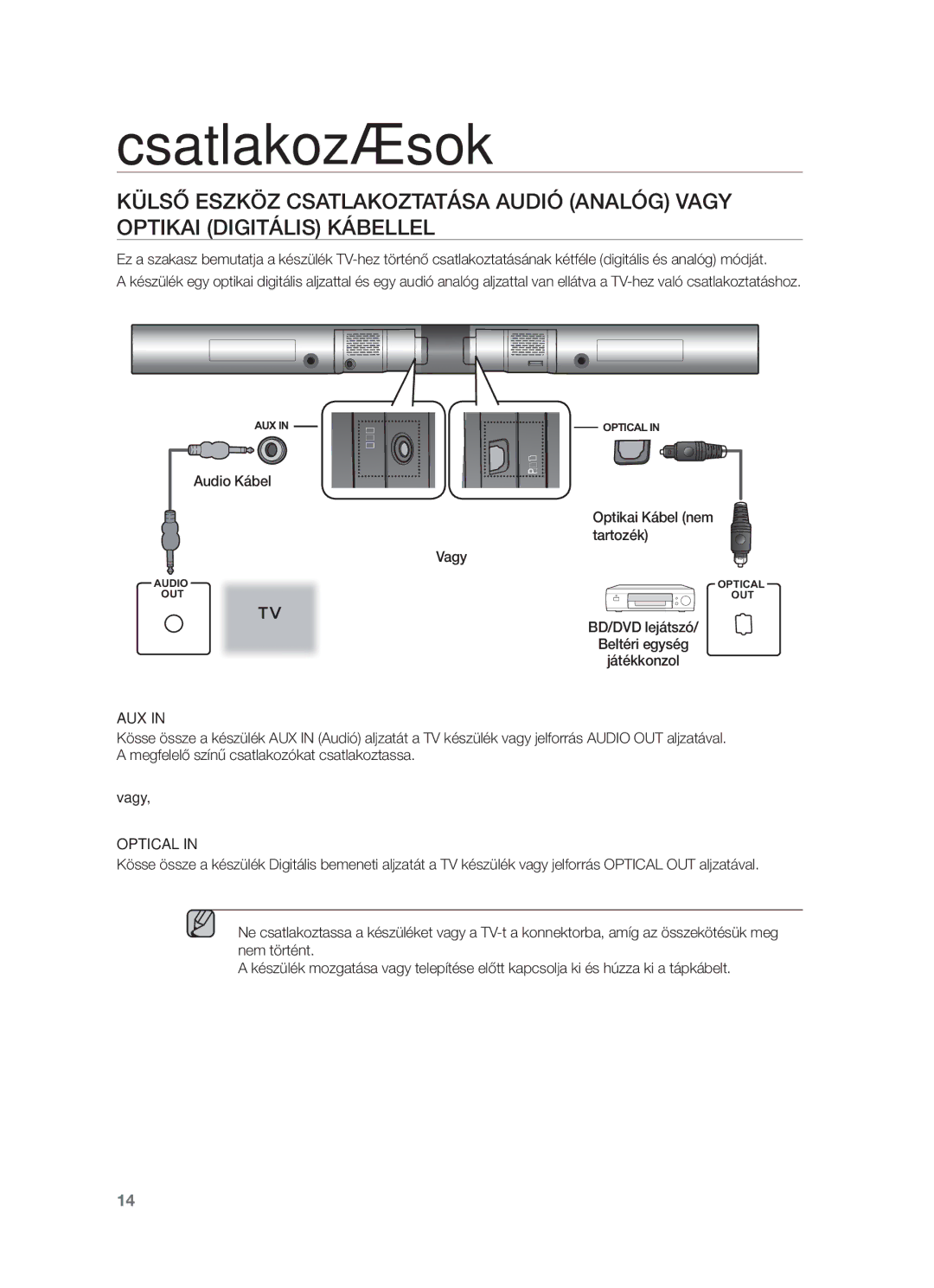 Samsung HW-F551/XE, HW-F551/EN, HW-F550/EN, HW-F550/XE manual Audio Kábel, Vagy, Optikai Kábel nem tartozék 