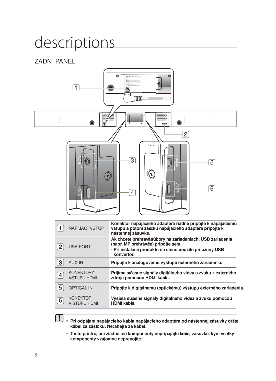 Samsung HW-F550/XE, HW-F551/EN, HW-F550/EN, HW-F551/XE manual Descriptions, Zadný Panel 