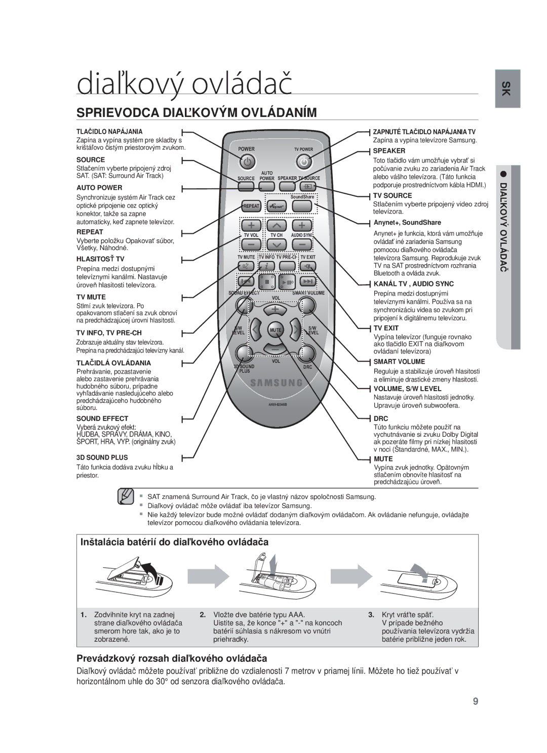 Samsung HW-F551/XE, HW-F551/EN, HW-F550/EN, HW-F550/XE Diaľkový ovládač, Sprievodca Diaľkovým Ovládaním, DIA Ľkový Ovláda 