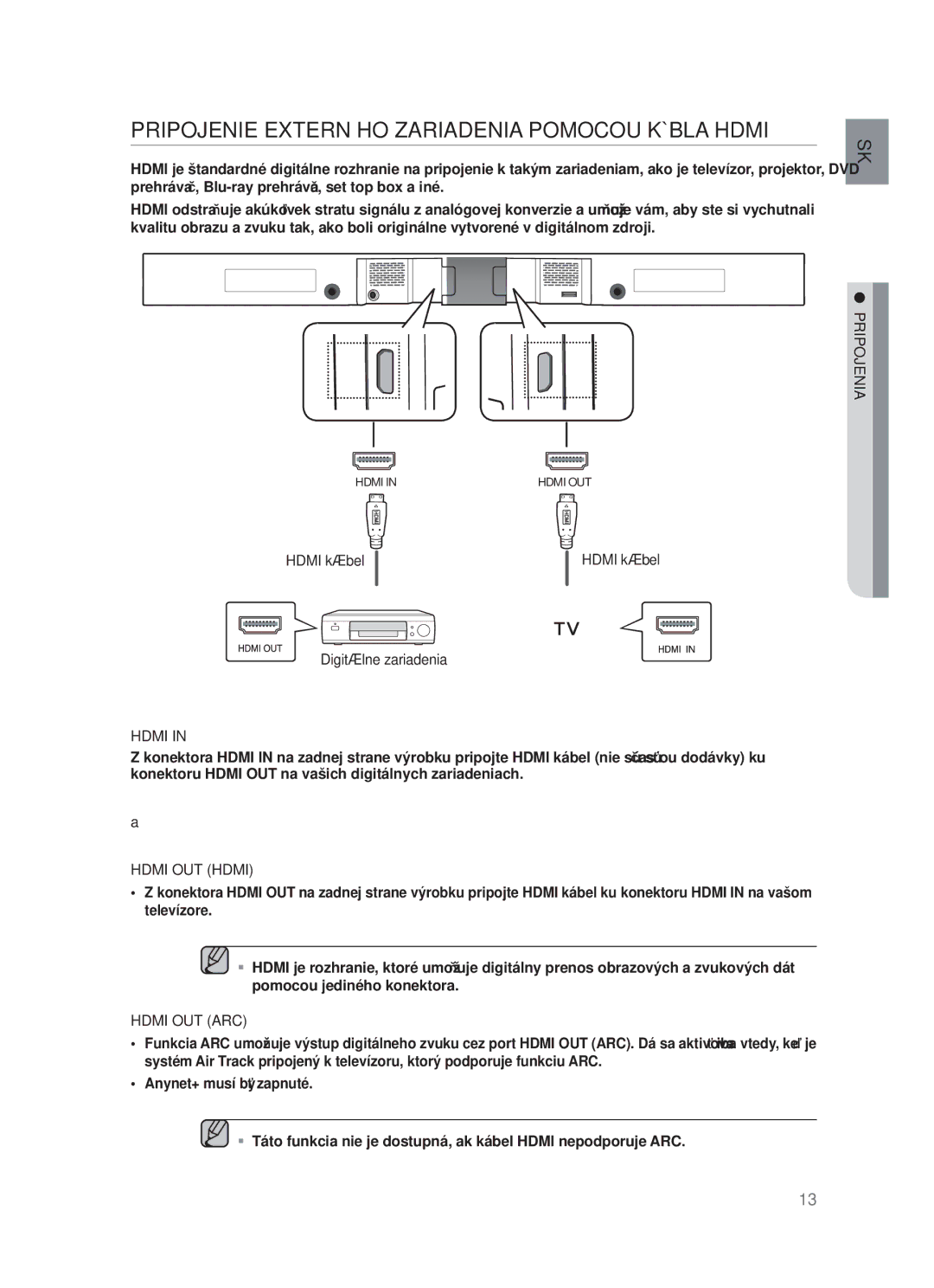 Samsung HW-F551/XE, HW-F551/EN manual Pripojenie Externého Zariadenia Pomocou Kábla Hdmi, Hdmi kábel, Digitálne zariadenia 