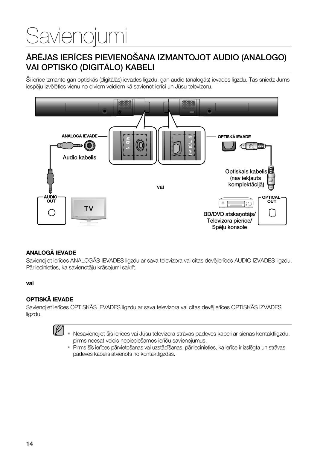 Samsung HW-F551/EN manual Audio kabelis, Nav iekļauts, Vai 